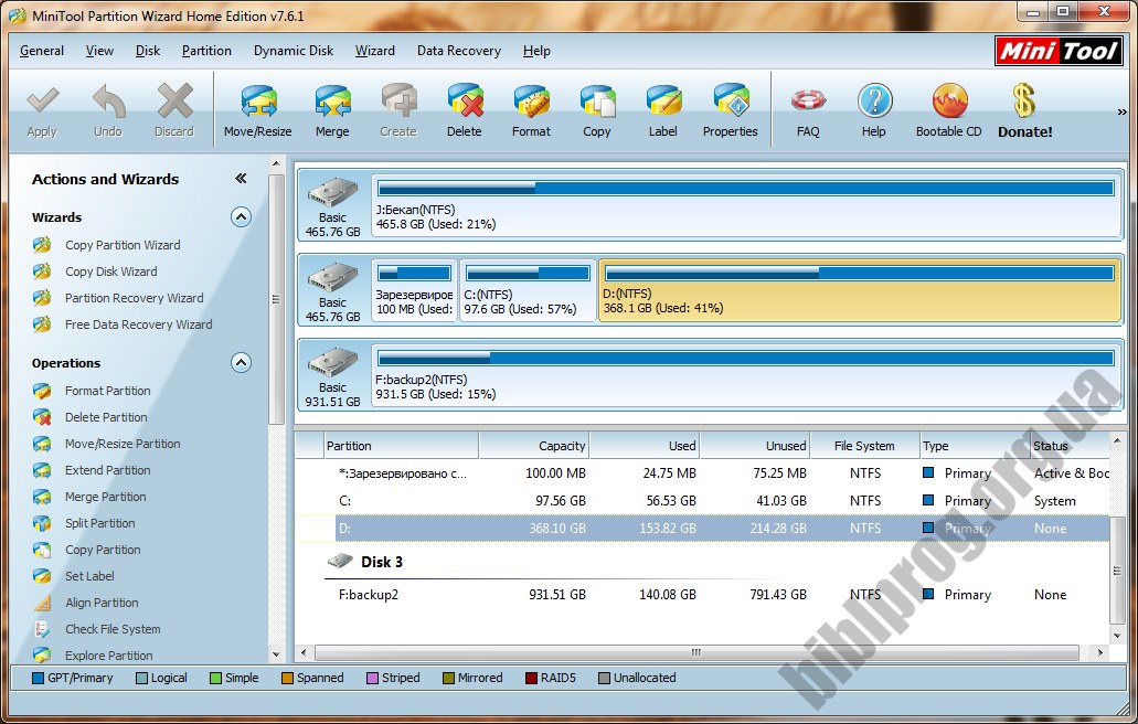 torrent MiniTool Partition Wizard Enterprise Edition 7.8 29